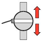 tensile strength of a cable tie