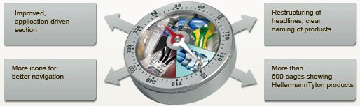 HellermannTyton product catalogue icon