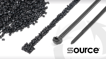 Source product sustainability explained