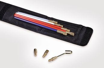 Routing tool handy kit