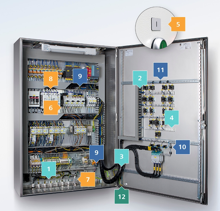 panel builder