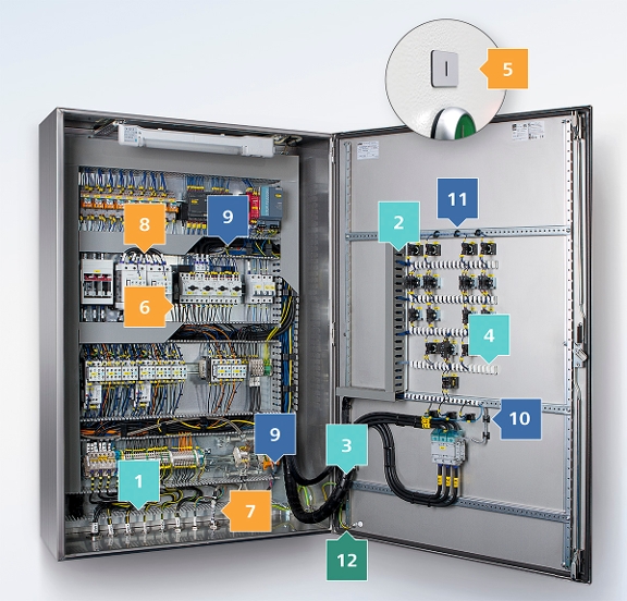 panel builder
